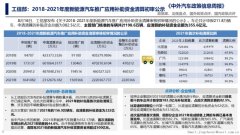 工信部公示新能源汽车补